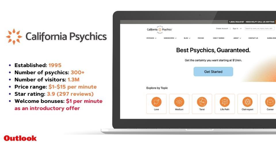 California Psychics