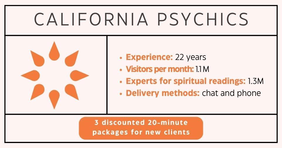 California Spiritual Reading