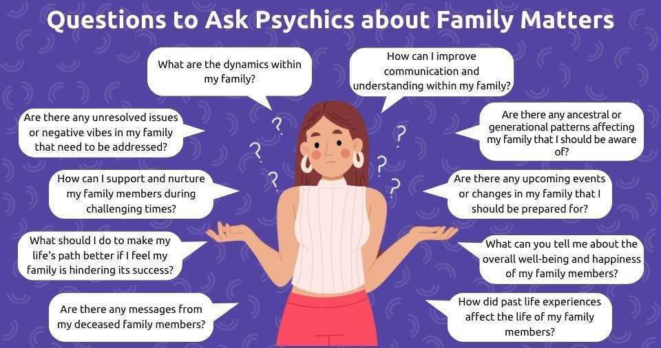 Questions to Ask Psychics about Family Matters