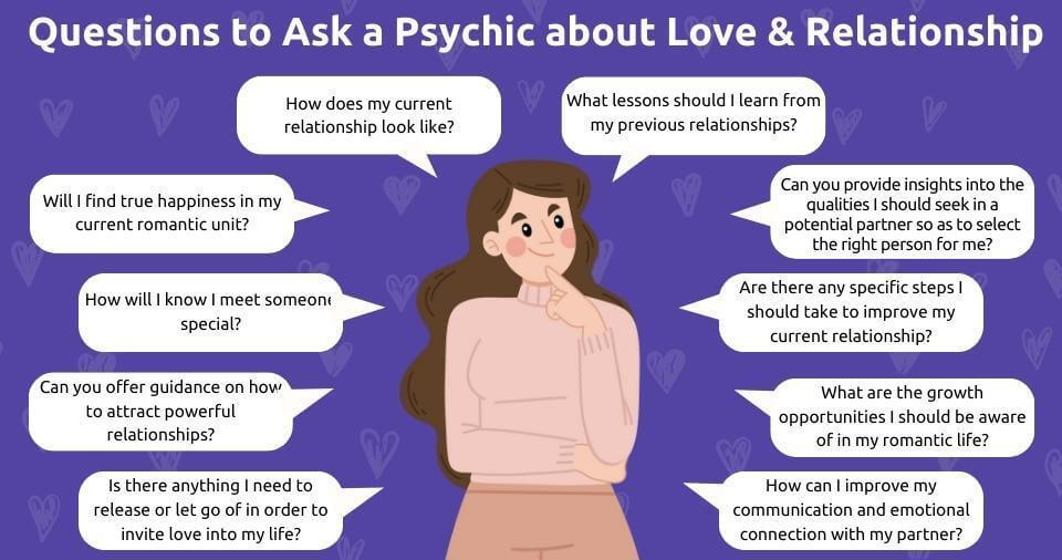 Questions to Ask a Psychic about Health