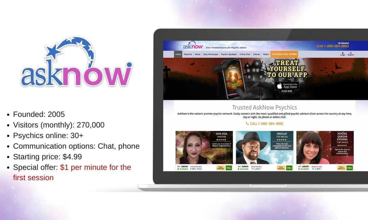 AskNow Website