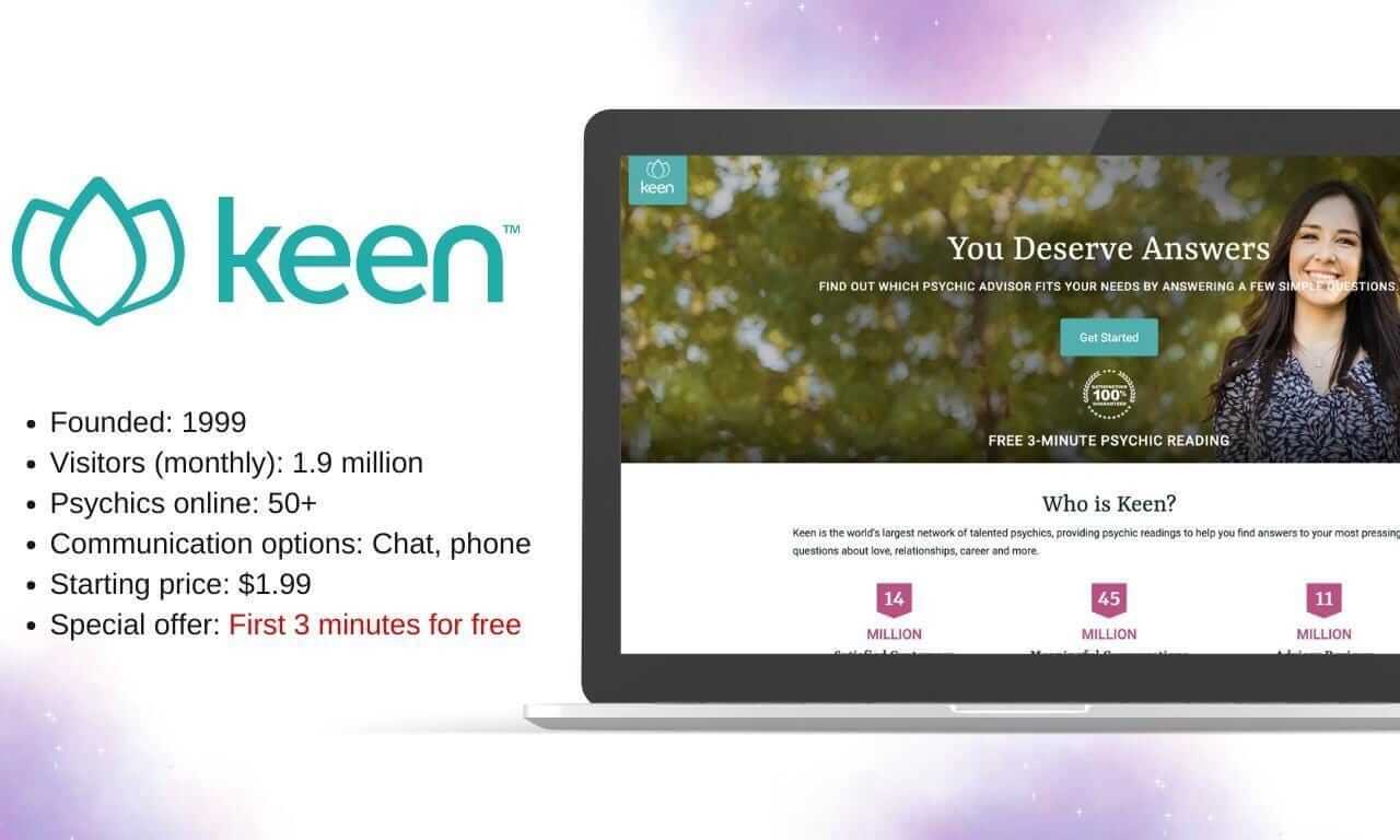 Keen Website